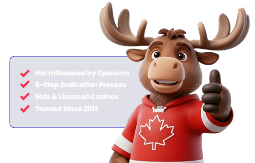 Online-Casinos.ca character top image