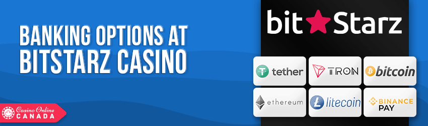 BitStarz Casino Banking
