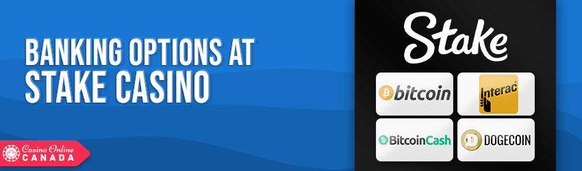 payment methods at stake casino