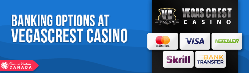 VegasCrest Casino Banking