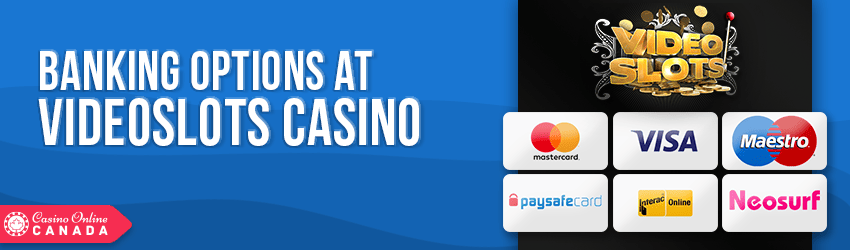 Videoslots Casino Banking