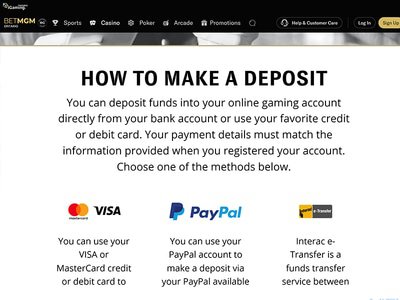 BetMGM Casino