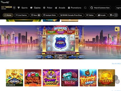 BetMGM Casino