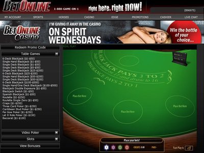 Betonline Casino