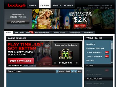 Bodog Casino