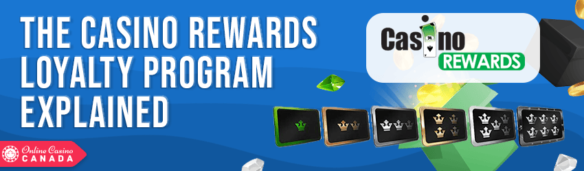 casino rewards loyalty program