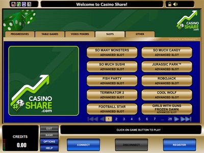 Casino Share