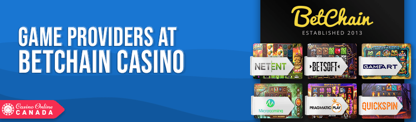 BetChain Casino Software