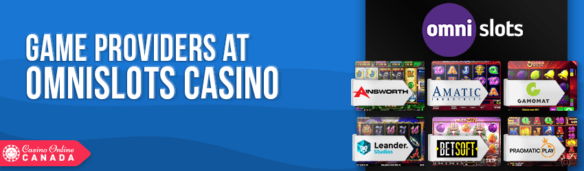 OmniSlots Casino Software