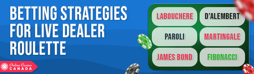 live dealer roulette betting strategies