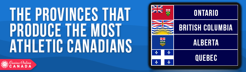 provinces that yield the most athletic canadians