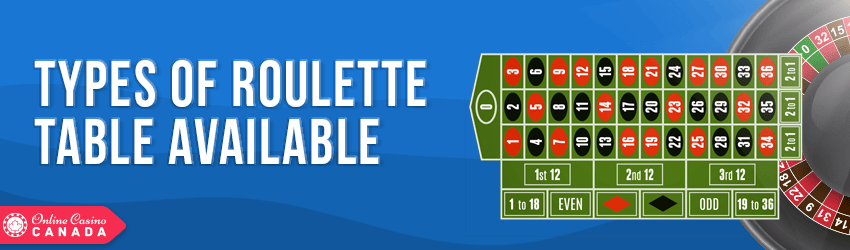 type of roulette table
